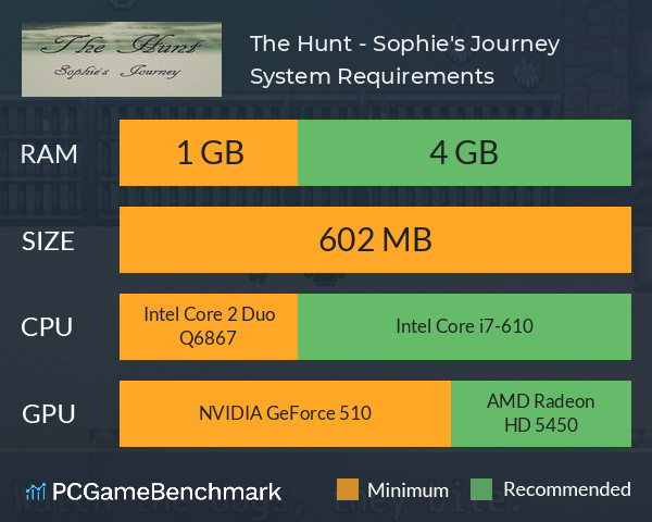 The Hunt - Sophie's Journey System Requirements PC Graph - Can I Run The Hunt - Sophie's Journey