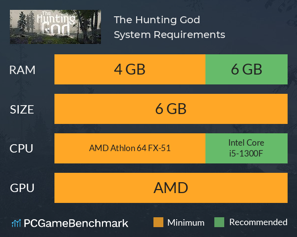 The Hunting God System Requirements PC Graph - Can I Run The Hunting God