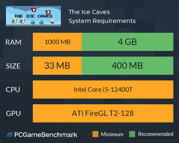 The Ice Caves System Requirements PC Graph - Can I Run The Ice Caves