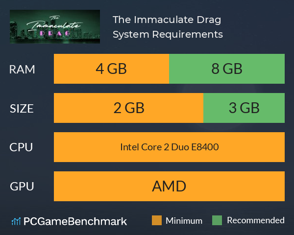 The Immaculate Drag System Requirements PC Graph - Can I Run The Immaculate Drag