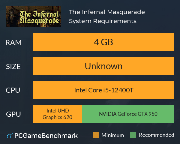 The Infernal Masquerade System Requirements PC Graph - Can I Run The Infernal Masquerade