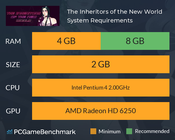 The Inheritors of the New World System Requirements PC Graph - Can I Run The Inheritors of the New World