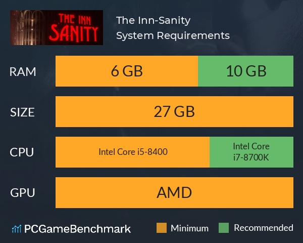 The Inn-Sanity System Requirements PC Graph - Can I Run The Inn-Sanity