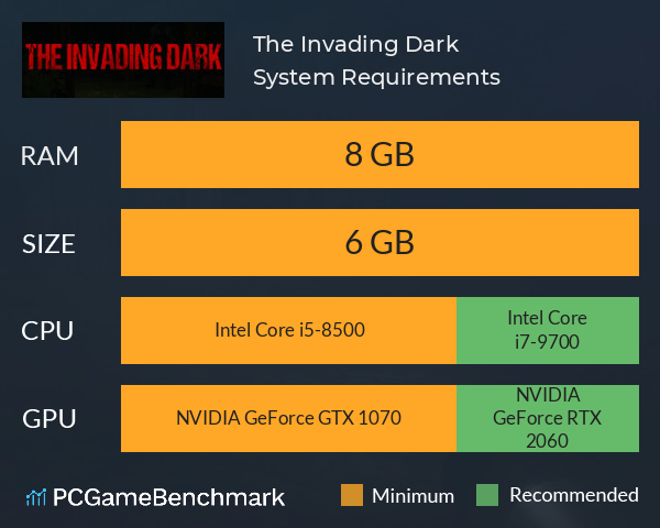 The Invading Dark System Requirements PC Graph - Can I Run The Invading Dark