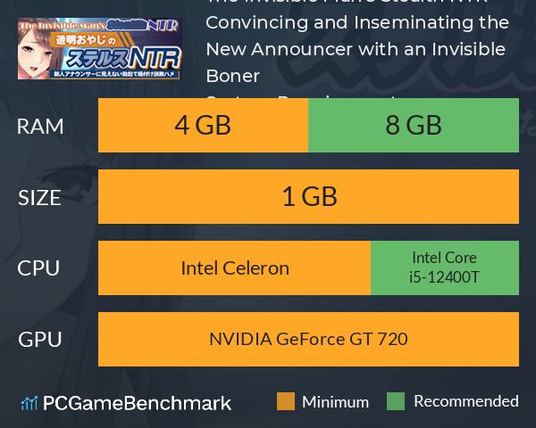 The Invisible Man's Stealth NTR: Convincing and Inseminating the New Announcer with an Invisible Boner System Requirements PC Graph - Can I Run The Invisible Man's Stealth NTR: Convincing and Inseminating the New Announcer with an Invisible Boner