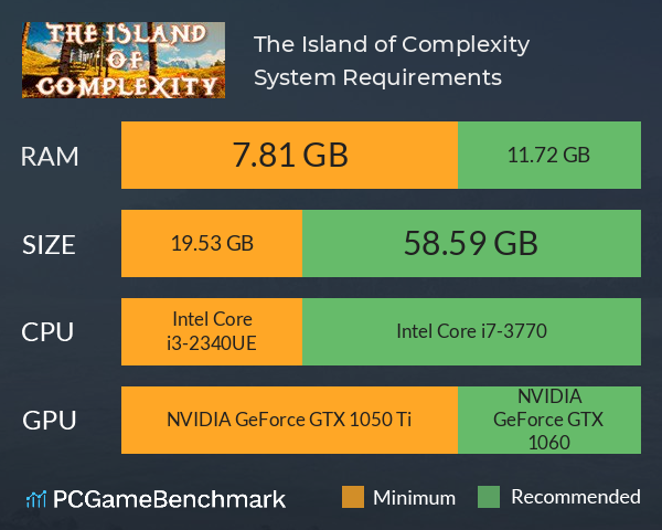 The Island of Complexity System Requirements PC Graph - Can I Run The Island of Complexity