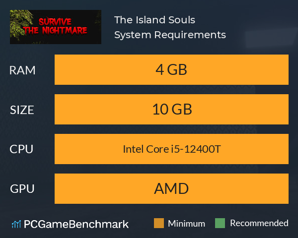 The Island Souls System Requirements PC Graph - Can I Run The Island Souls