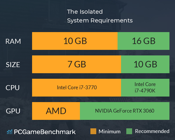 The Isolated System Requirements PC Graph - Can I Run The Isolated