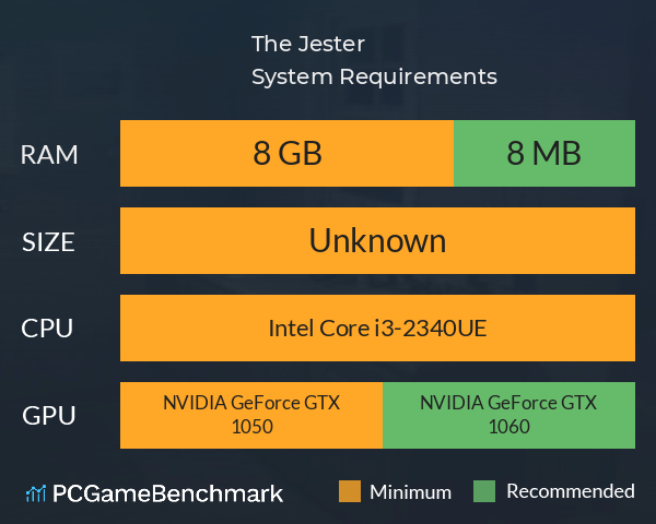 The Jester System Requirements PC Graph - Can I Run The Jester