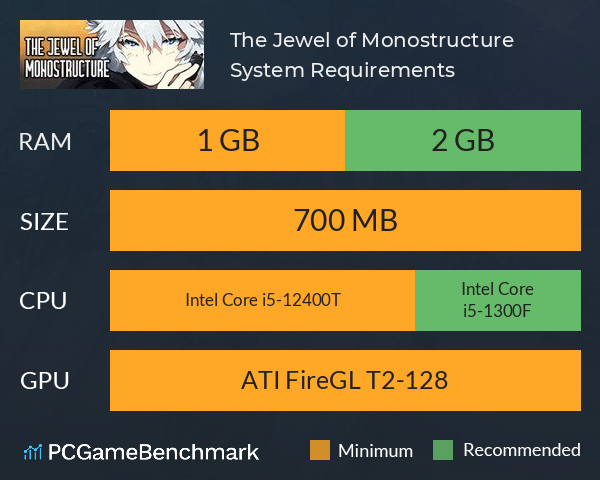 The Jewel of Monostructure System Requirements PC Graph - Can I Run The Jewel of Monostructure