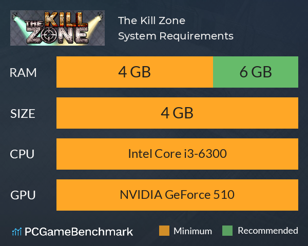 The Kill Zone System Requirements - Can I Run It? - PCGameBenchmark