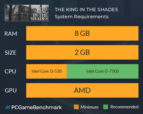 THE KING IN THE SHADES System Requirements PC Graph - Can I Run THE KING IN THE SHADES