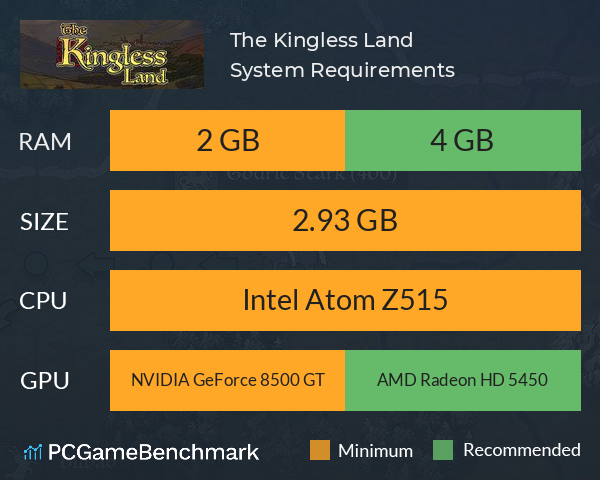 The Kingless Land System Requirements PC Graph - Can I Run The Kingless Land