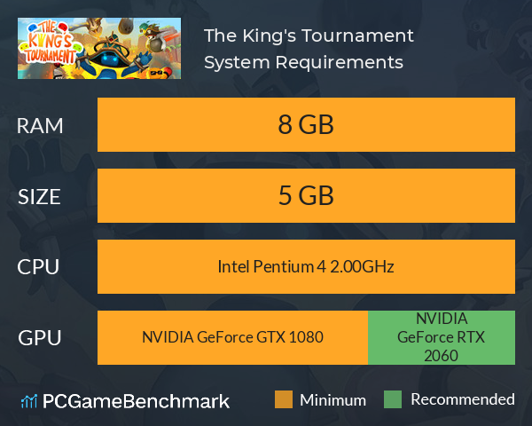 The King's Tournament System Requirements PC Graph - Can I Run The King's Tournament