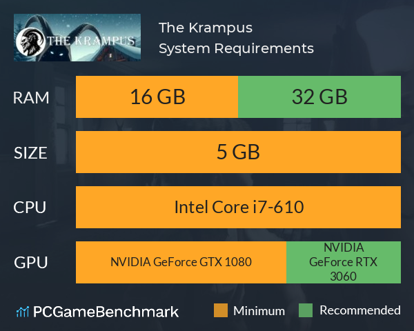 The Krampus System Requirements PC Graph - Can I Run The Krampus