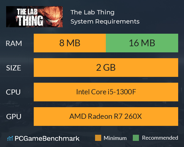 The Lab Thing System Requirements PC Graph - Can I Run The Lab Thing