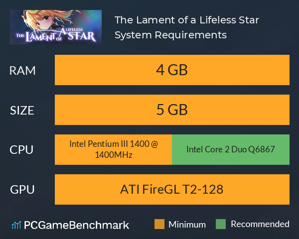 The Lament of a Lifeless Star System Requirements PC Graph - Can I Run The Lament of a Lifeless Star