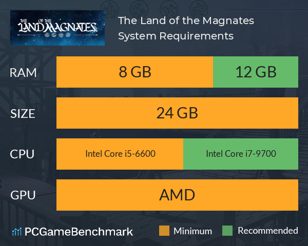 The Land of the Magnates System Requirements PC Graph - Can I Run The Land of the Magnates