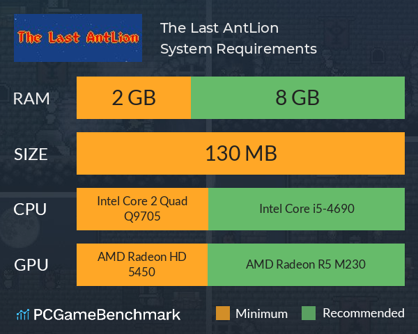 The Last AntLion System Requirements PC Graph - Can I Run The Last AntLion