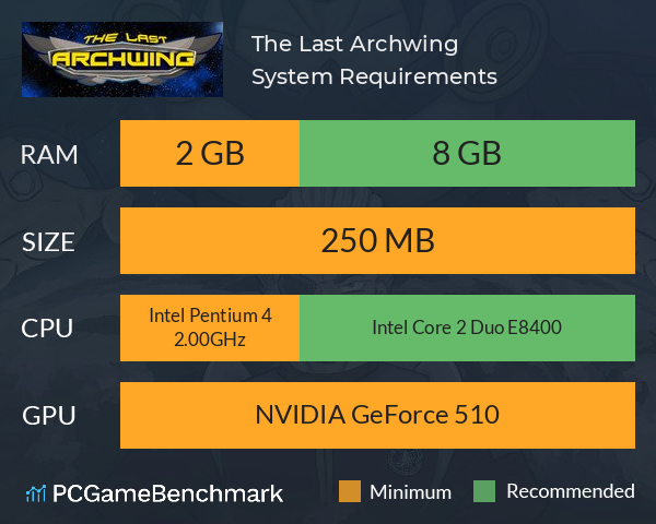 The Last Archwing System Requirements PC Graph - Can I Run The Last Archwing