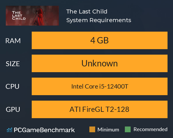 The Last Child System Requirements PC Graph - Can I Run The Last Child