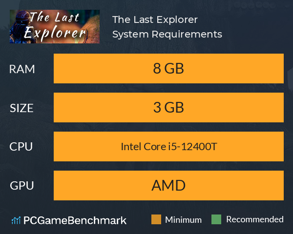 The Last Explorer System Requirements PC Graph - Can I Run The Last Explorer