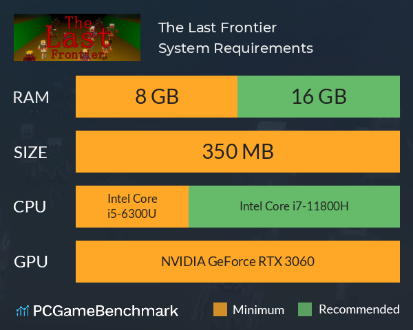 The Last Frontier System Requirements PC Graph - Can I Run The Last Frontier