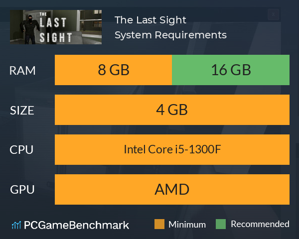 The Last Sight System Requirements PC Graph - Can I Run The Last Sight