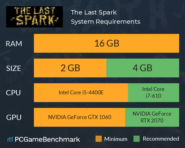 The Last Spark System Requirements PC Graph - Can I Run The Last Spark