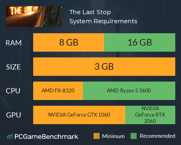 The Last Stop System Requirements PC Graph - Can I Run The Last Stop