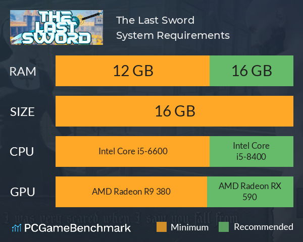 The Last Sword System Requirements PC Graph - Can I Run The Last Sword