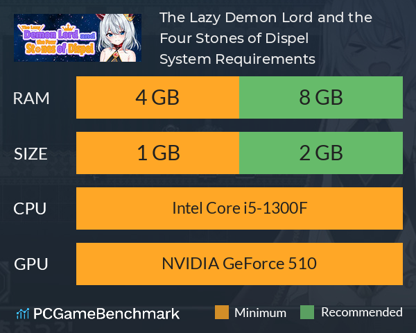 The Lazy Demon Lord and the Four Stones of Dispel System Requirements PC Graph - Can I Run The Lazy Demon Lord and the Four Stones of Dispel