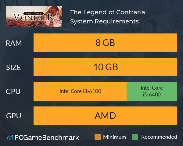 The Legend of Contraria System Requirements PC Graph - Can I Run The Legend of Contraria