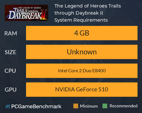 The Legend of Heroes: Trails through Daybreak II System Requirements PC Graph - Can I Run The Legend of Heroes: Trails through Daybreak II