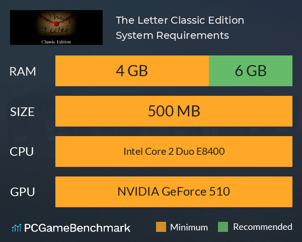 The Letter: Classic Edition System Requirements PC Graph - Can I Run The Letter: Classic Edition