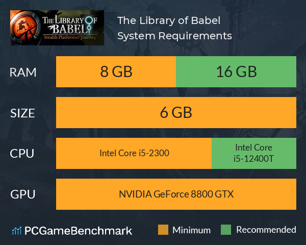 The Library of Babel System Requirements PC Graph - Can I Run The Library of Babel