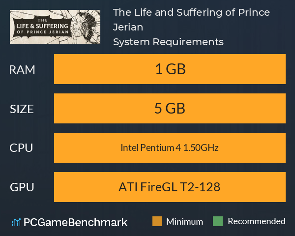 The Life and Suffering of Prince Jerian System Requirements PC Graph - Can I Run The Life and Suffering of Prince Jerian