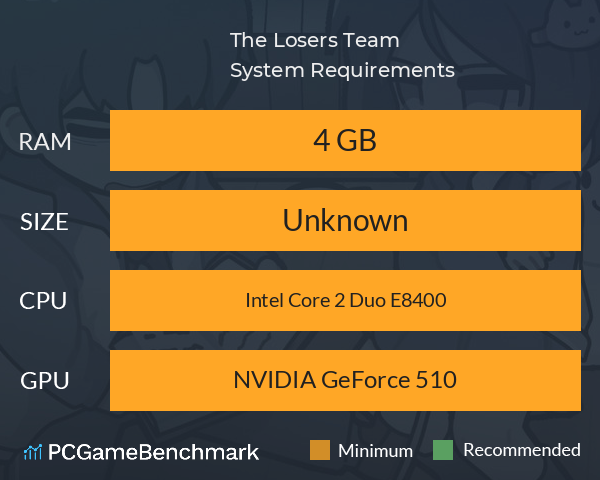 The Losers Team System Requirements PC Graph - Can I Run The Losers Team