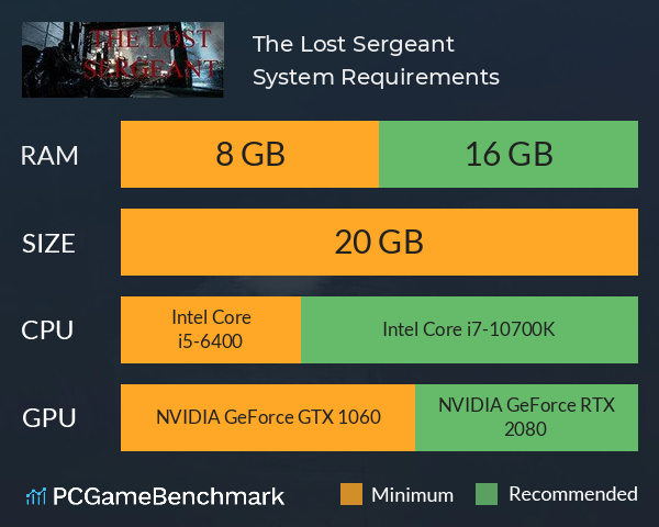 The Lost Sergeant System Requirements PC Graph - Can I Run The Lost Sergeant