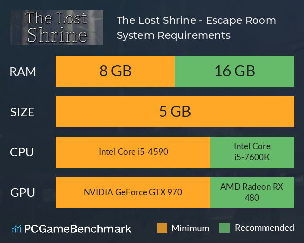 The Lost Shrine - Escape Room System Requirements PC Graph - Can I Run The Lost Shrine - Escape Room