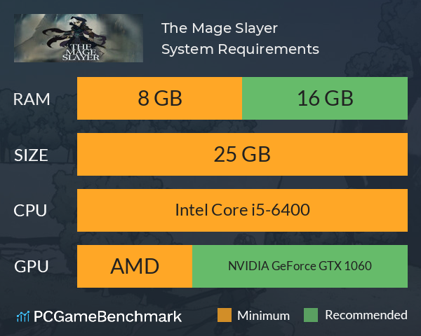 The Mage Slayer System Requirements PC Graph - Can I Run The Mage Slayer