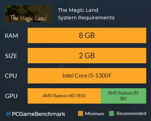 The Magic Land System Requirements PC Graph - Can I Run The Magic Land