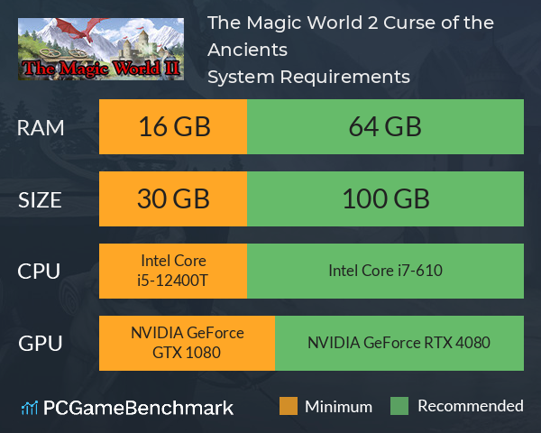 The Magic World 2: Curse of the Ancients System Requirements PC Graph - Can I Run The Magic World 2: Curse of the Ancients