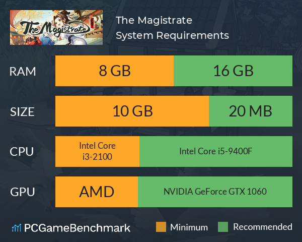 The Magistrate System Requirements PC Graph - Can I Run The Magistrate