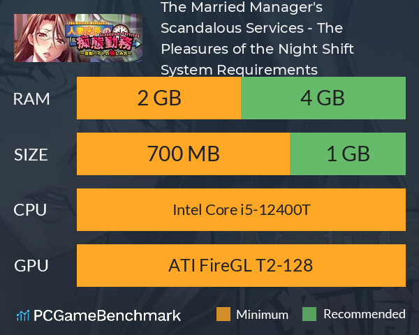 The Married Manager's Scandalous Services - The Pleasures of the Night Shift System Requirements PC Graph - Can I Run The Married Manager's Scandalous Services - The Pleasures of the Night Shift