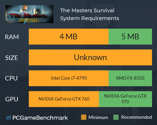 The Masters: Survival System Requirements PC Graph - Can I Run The Masters: Survival