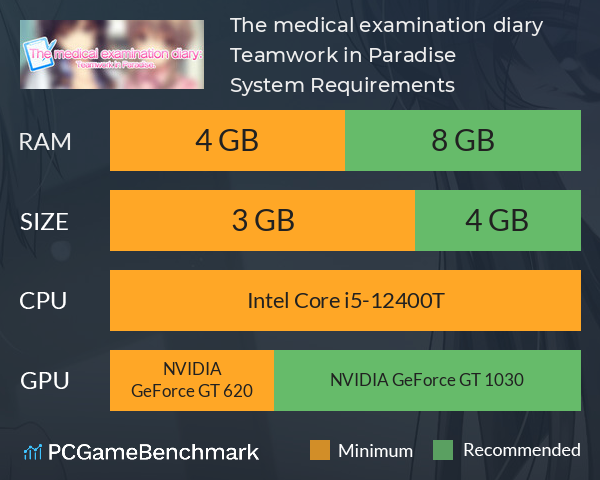 The medical examination diary: Teamwork in Paradise. System Requirements PC Graph - Can I Run The medical examination diary: Teamwork in Paradise.