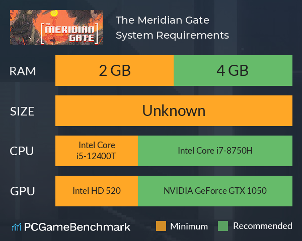 The Meridian Gate System Requirements PC Graph - Can I Run The Meridian Gate