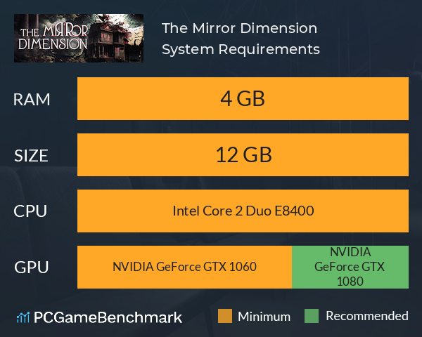 The Mirror Dimension System Requirements PC Graph - Can I Run The Mirror Dimension