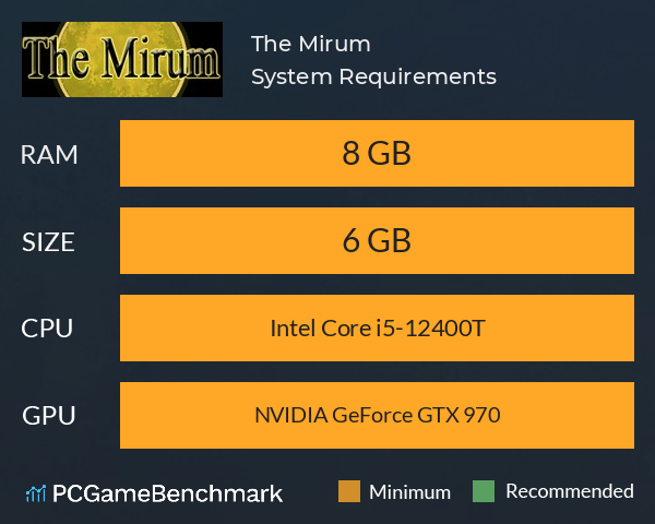 The Mirum System Requirements PC Graph - Can I Run The Mirum